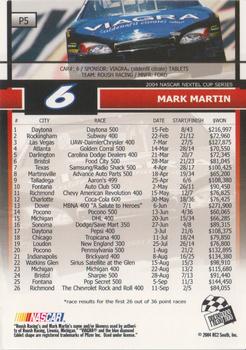 2005 Press Pass - Platinum #P5 Mark Martin Back