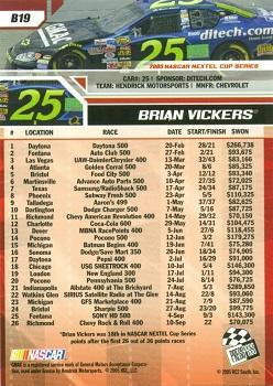 2006 Press Pass - Blue #B19 Brian Vickers Back