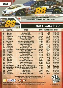 2006 Press Pass - Blue #B28 Dale Jarrett Back