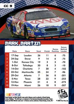 2006 Press Pass - Cup Chase Prizes #CC 9 Mark Martin Back