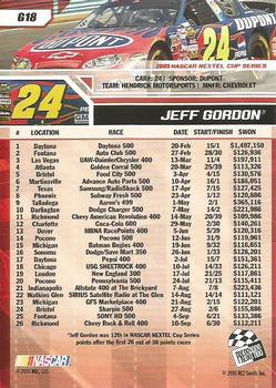 2006 Press Pass - Gold #G18 Jeff Gordon Back