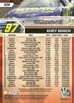 2006 Press Pass - Gold #G29 Kurt Busch Back