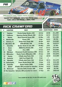 2006 Press Pass - Platinum #P46 Rick Crawford Back