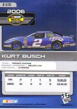 2006 Press Pass Top 25 Drivers & Rides #D 2 Kurt Busch Back