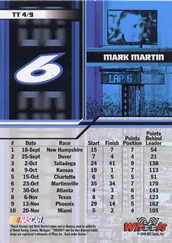2006 Wheels High Gear - Top Tier #TT 4 Mark Martin Back