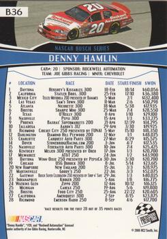 2007 Press Pass - Blue #B36 Denny Hamlin Back
