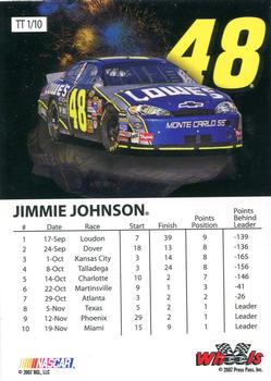 2007 Wheels High Gear - Top Tier #TT 1 Jimmie Johnson Back