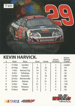 2007 Wheels High Gear - Top Tier #TT 4 Kevin Harvick Back