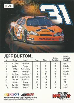 2007 Wheels High Gear - Top Tier #TT 7 Jeff Burton Back