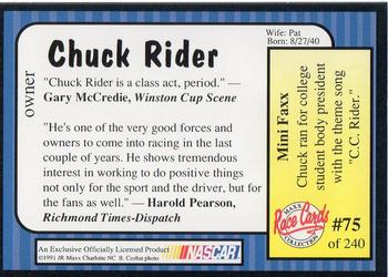 1991 Maxx #75 Chuck Rider Back