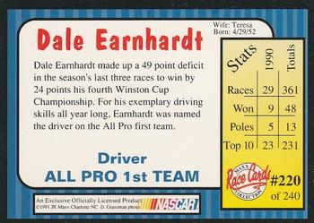 1991 Maxx #220 Dale Earnhardt Back