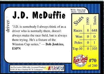 1991 Maxx #70 J.D. McDuffie Back