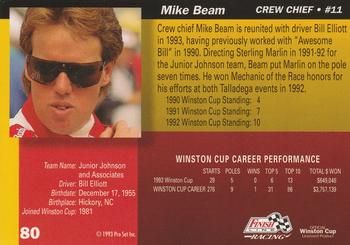 1993 Finish Line #80 Mike Beam Back