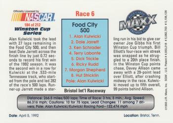 1993 Maxx Premier Plus #184 Food City 500 Back
