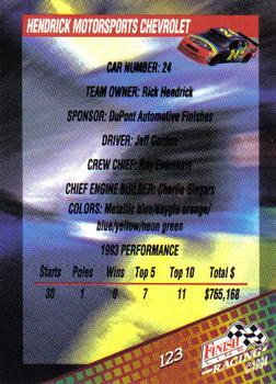 1994 Finish Line #123 Jeff Gordon's Car Back