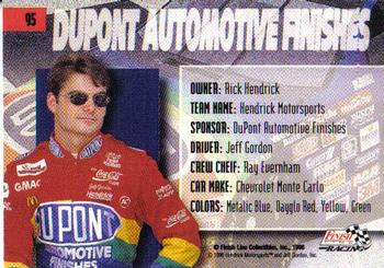 1996 Finish Line #95 Jeff Gordon's Car Back