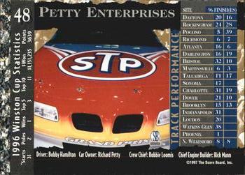1997 Score Board Racing IQ #48 Petty Enterprises Back