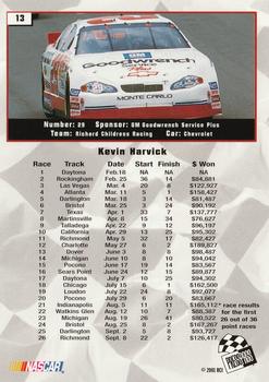 2002 Press Pass #13 Kevin Harvick Back