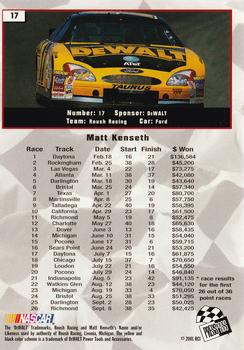 2002 Press Pass #17 Matt Kenseth Back