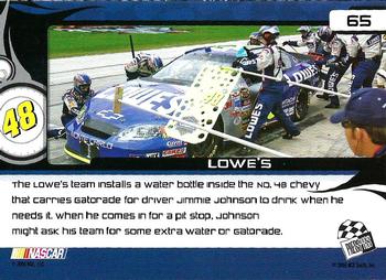 2005 Press Pass Trackside #65 Jimmie Johnson's Car Back
