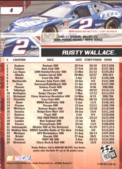 2006 Press Pass #4 Rusty Wallace Back