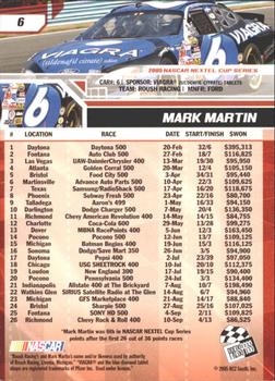 2006 Press Pass #6 Mark Martin Back