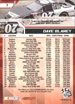 2006 Press Pass #7 Dave Blaney Back