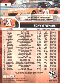 2006 Press Pass #16 Tony Stewart Back