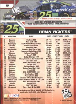 2006 Press Pass #19 Brian Vickers Back