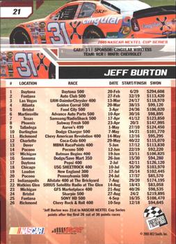 2006 Press Pass #21 Jeff Burton Back