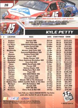 2006 Press Pass #26 Kyle Petty Back