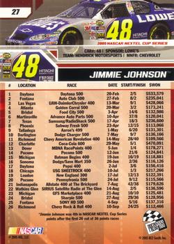 2006 Press Pass #27 Jimmie Johnson Back