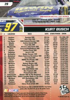 2006 Press Pass #29 Kurt Busch Back