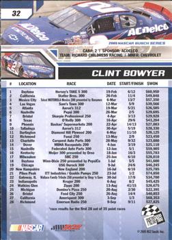 2006 Press Pass #32 Clint Bowyer Back
