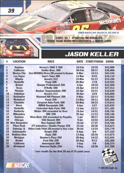 2006 Press Pass #39 Jason Keller Back