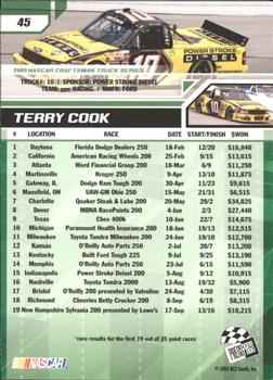 2006 Press Pass #45 Terry Cook Back