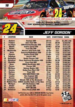 2006 Press Pass #18 Jeff Gordon Back