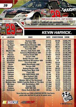 2006 Press Pass #20 Kevin Harvick Back