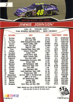 2007 Press Pass #2 Jimmie Johnson Back
