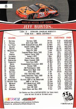 2007 Press Pass #8 Jeff Burton Back