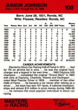 1989-90 TG Racing Masters of Racing #100 Junior Johnson Back