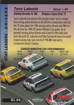 1994 Power #SL40 Terry Labonte Back