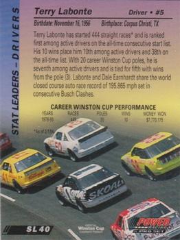 1994 Power - Gold Cup '94 #SL40 Terry Labonte Back