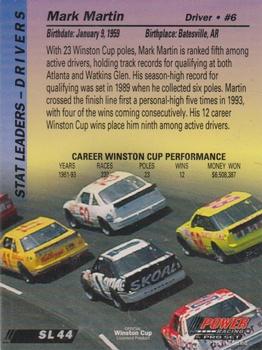 1994 Power - Gold Cup '94 #SL44 Mark Martin Back