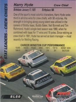 1994 Power - Gold Cup '94 #SL50 Harry Hyde Back