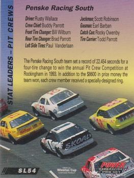 1994 Power - Gold Cup '94 #SL54 Penske Racing South Back