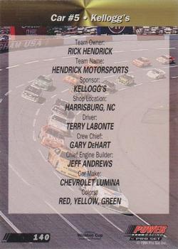 1994 Power - Gold Cup '94 #140 Kellogg's Back