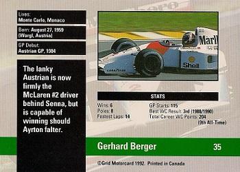 1992 Grid Formula 1 #35 Gerhard Berger Back