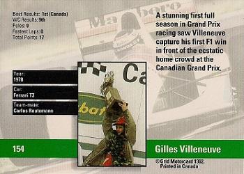 1992 Grid Formula 1 #154 Villeneuve/Ferrari T3 Back