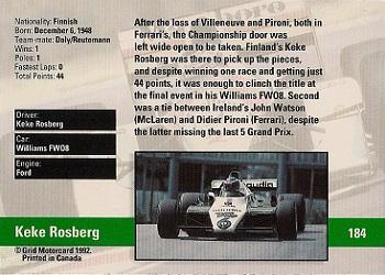 1992 Grid Formula 1 #184 1982/Keke Rosberg Back